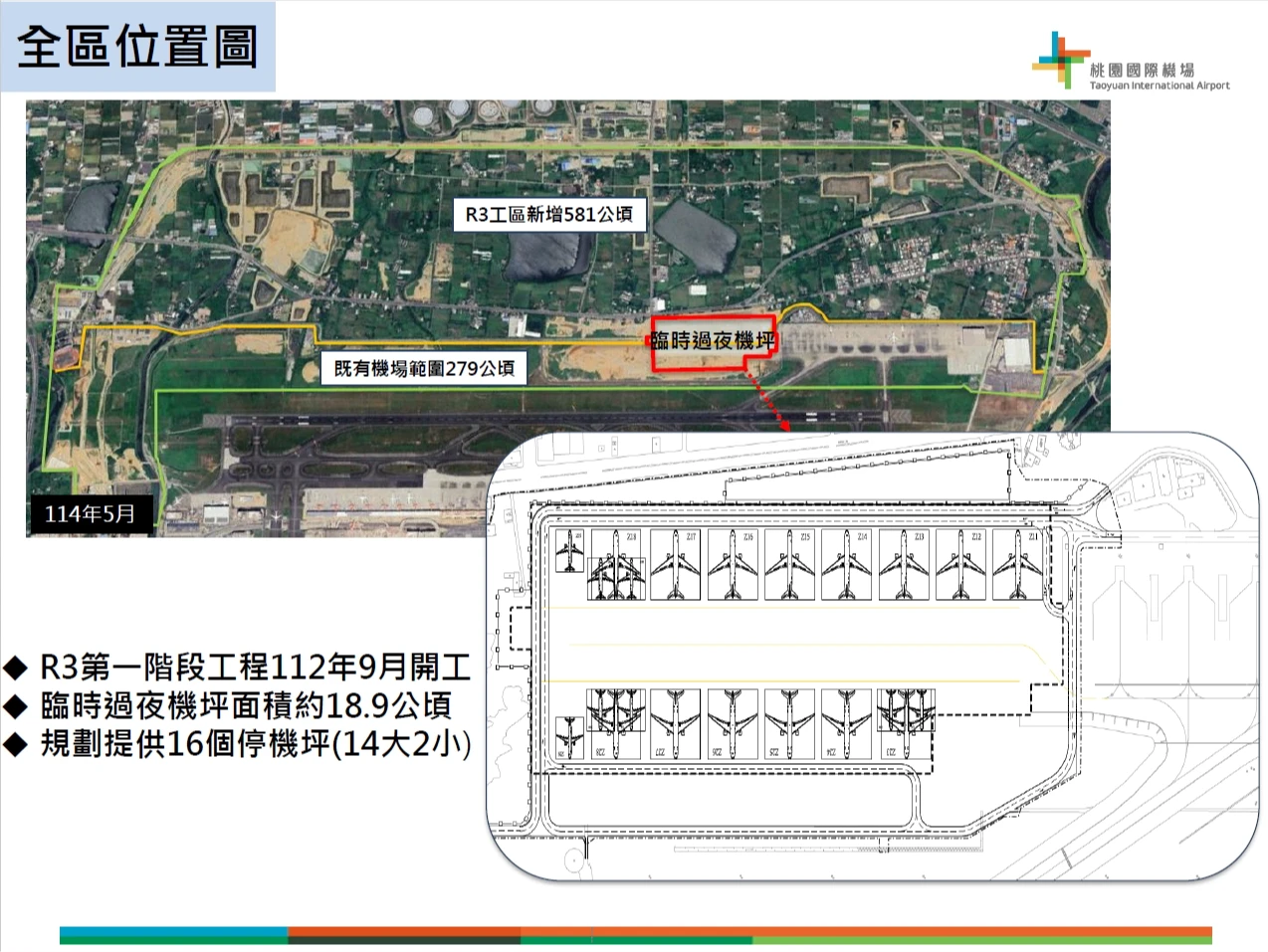 桃機臨時過夜機坪增設16個停機位。機場公司提供