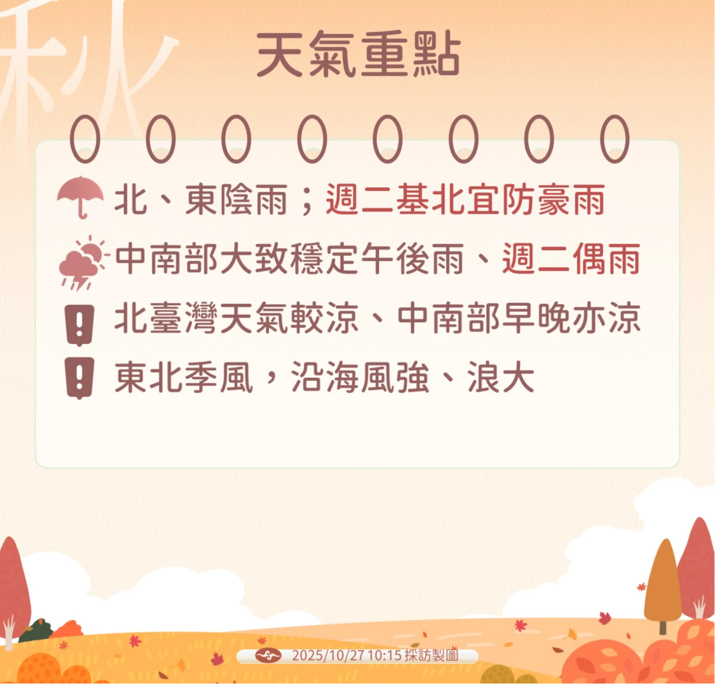 中南部天氣較穩定。中央氣象署提供