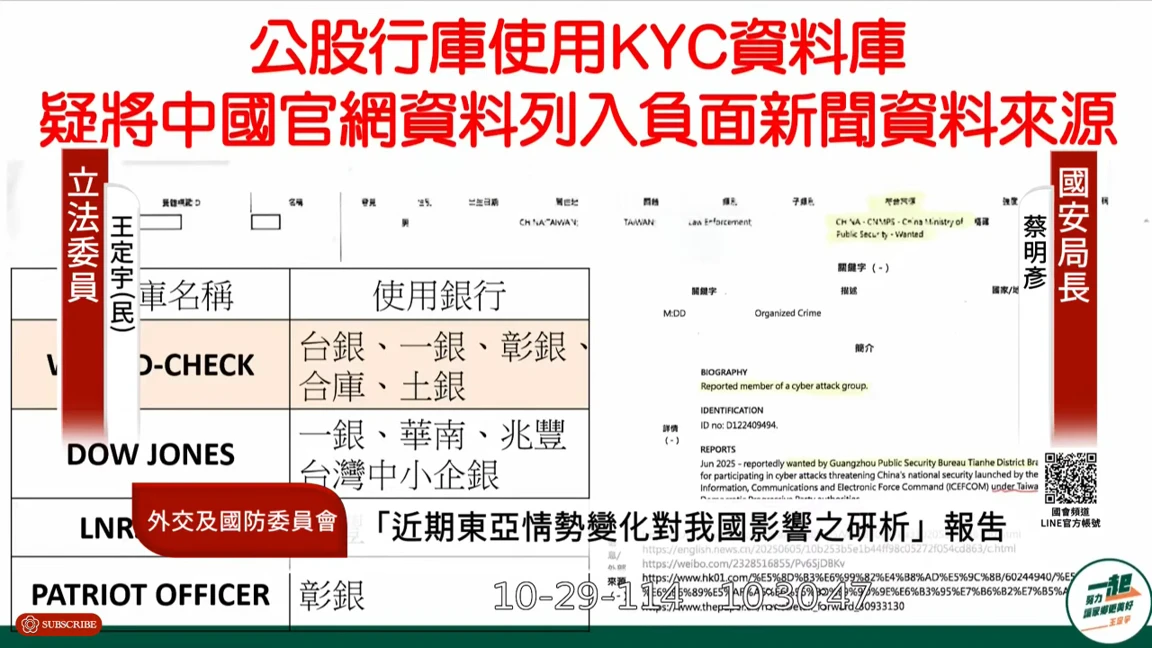 王定宇指出銀行購買資料庫串聯中國大陸資料。取自臉書@國會頻道