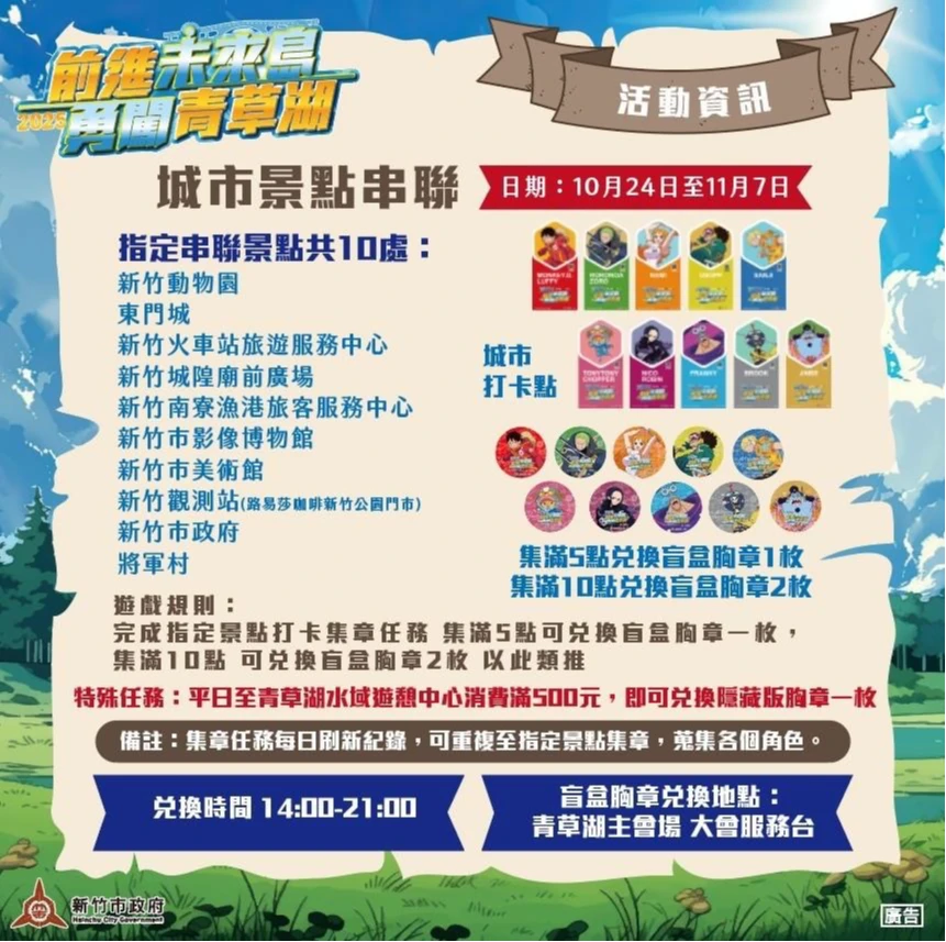 到現場掃描角色裝置上的 QR Code 集章,集滿5點即可兌換活動限量胸章。新竹市府提供