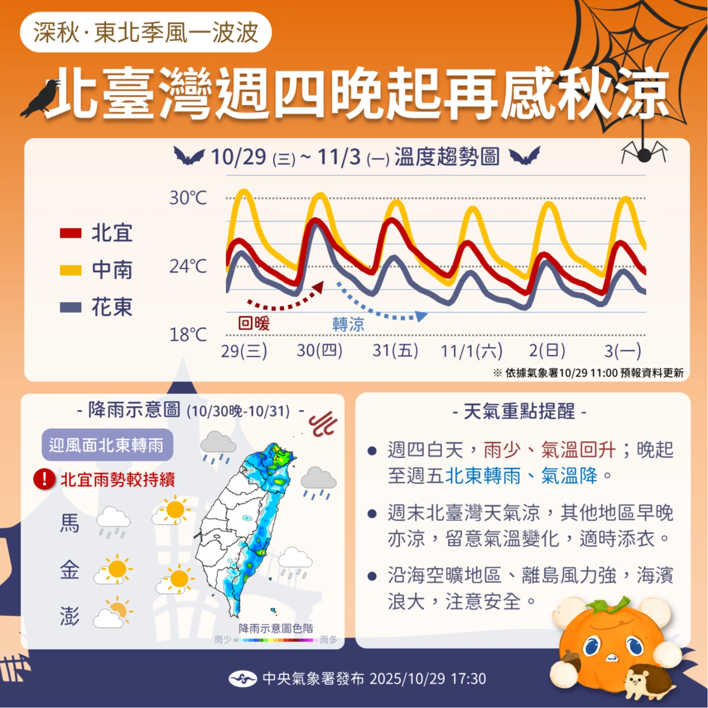 今回溫、水氣減。中央氣象署提供