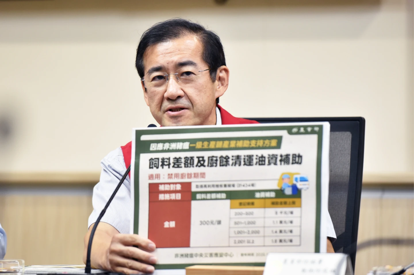 禁宰運15天補助出爐！廚餘養豬每頭300元、肉品場最高20萬　11/3開放申請