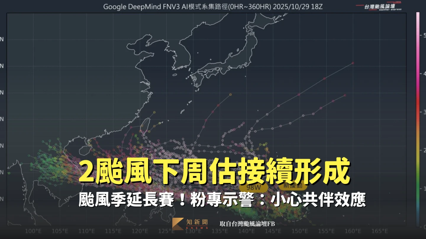 2颱風下周估接續形成 颱風季延長賽!粉專示警:小心共伴效應