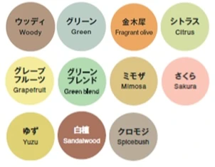 含有細菌呼籲消費者停用的11種香味室內香氛噴霧如圖示。取自官網