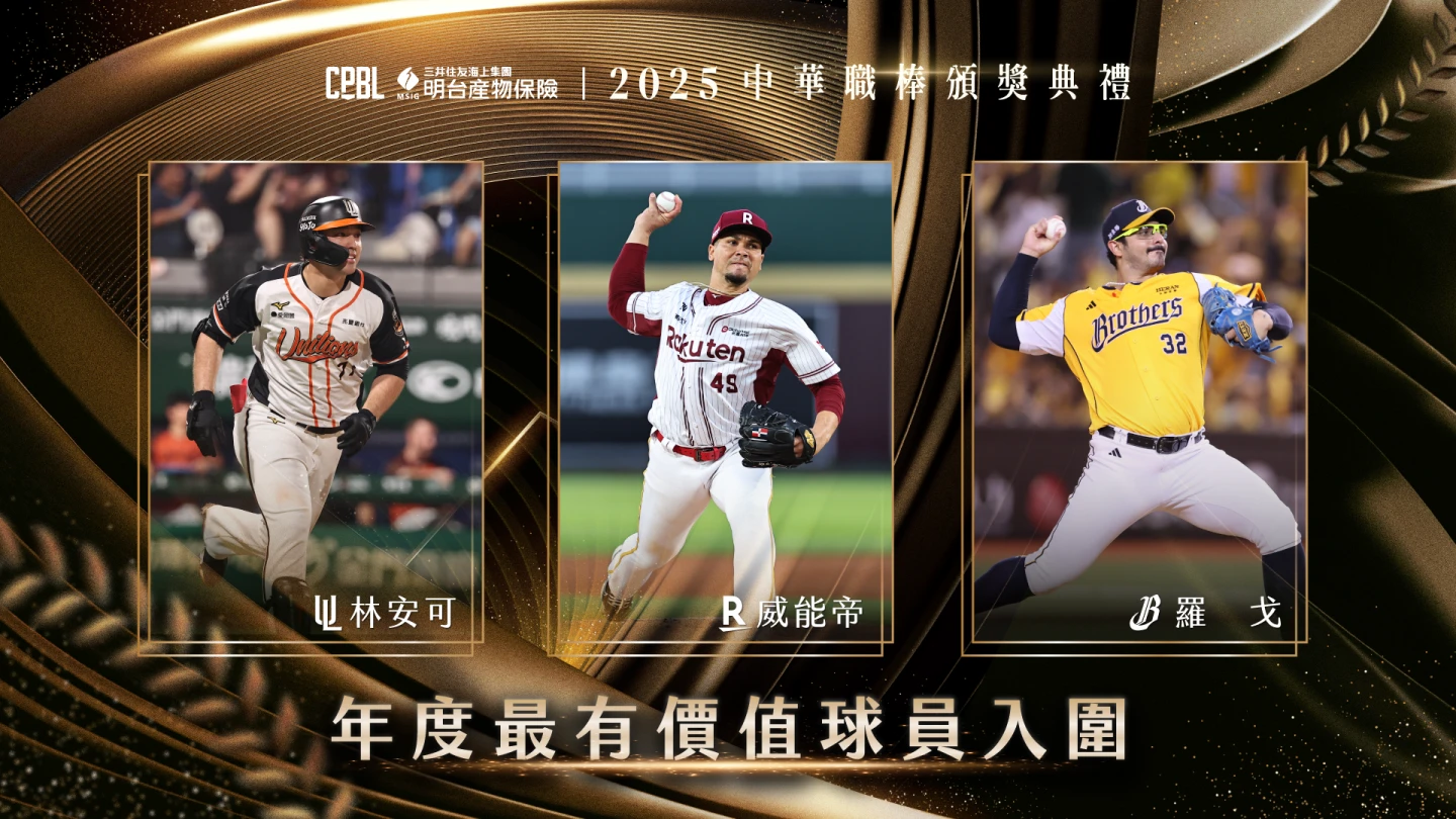 年度3大獎入圍名單公布!林安可與2洋投爭MVP 高塩將樹與林詩翔爭新人王
