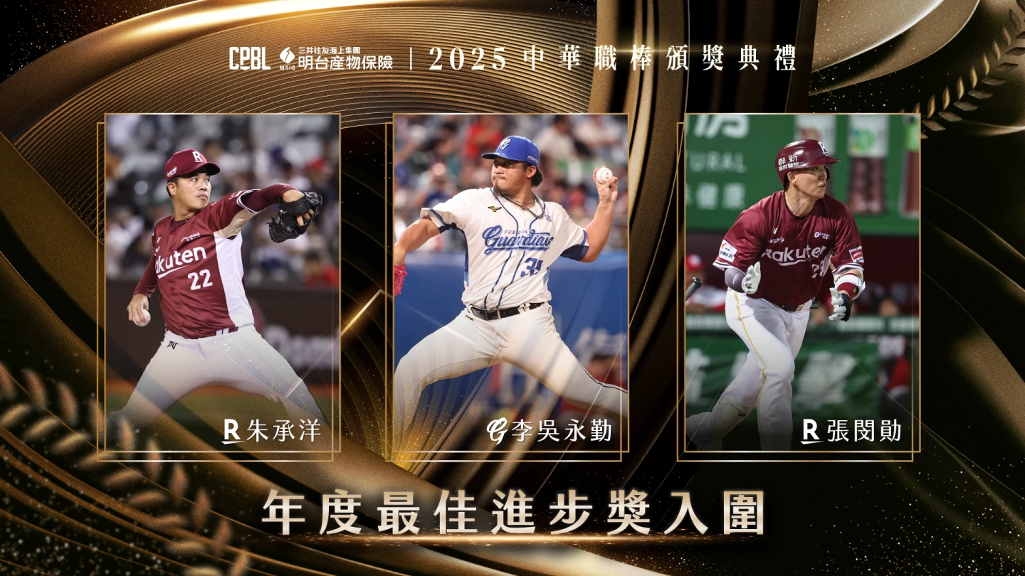 中職公布最佳進步獎入圍名單。中職提供