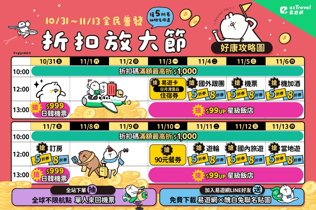 易遊網「折扣放大節」線上旅展今(31)日開跑。易遊網提供