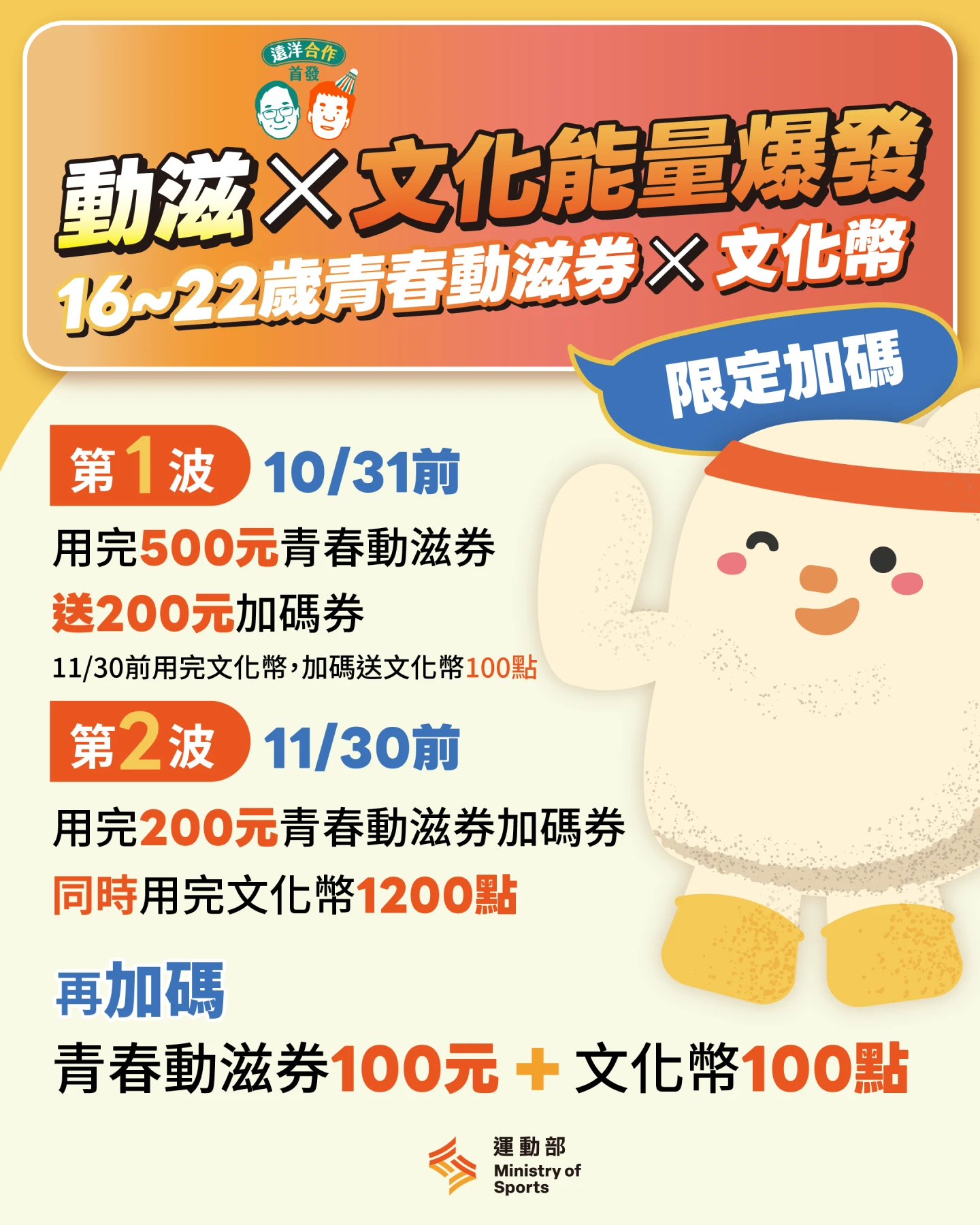 「動滋X文化能量爆發」青春動滋券、文化幣雙重加碼送。運動部提供