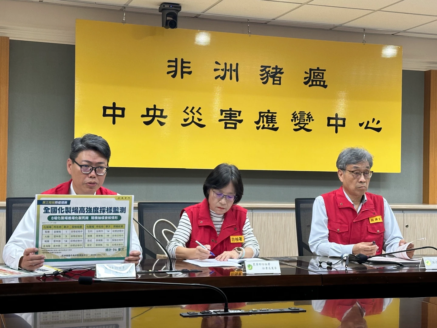 由右至左,農業部長陳駿季、防檢署署長杜麗華、防檢署動物防疫組組長林念農。陳怡文攝
