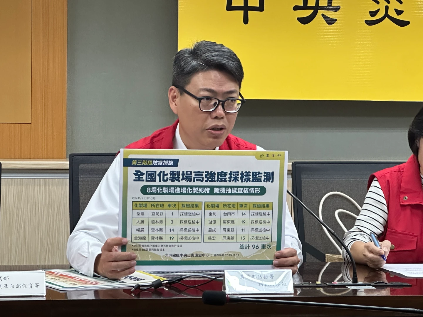 防檢署動物防疫組組長林念農。陳怡文攝