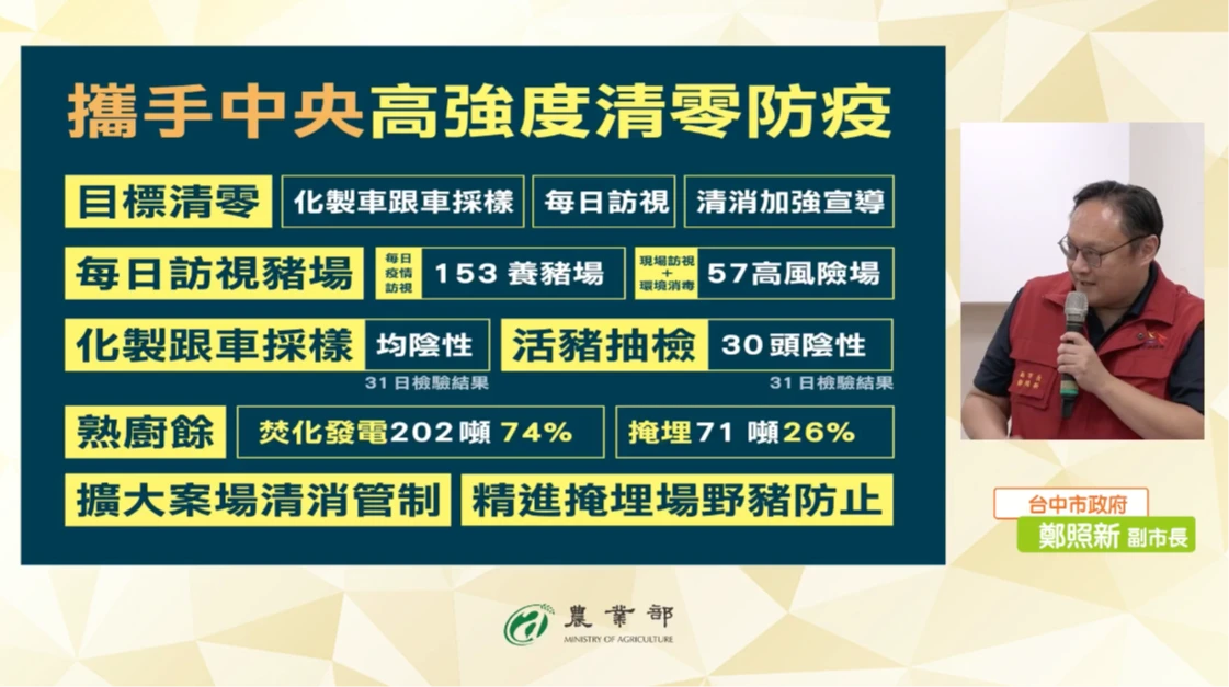 台中市副市長鄭照新今(11/2)說明廚餘去化處理進程。取自FB@農業局