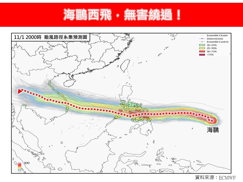 林得恩認為,比起海鷗颱風,更須注意接力生成的熱帶擾動恐靠近台灣東部。取自FB@林老師氣象站