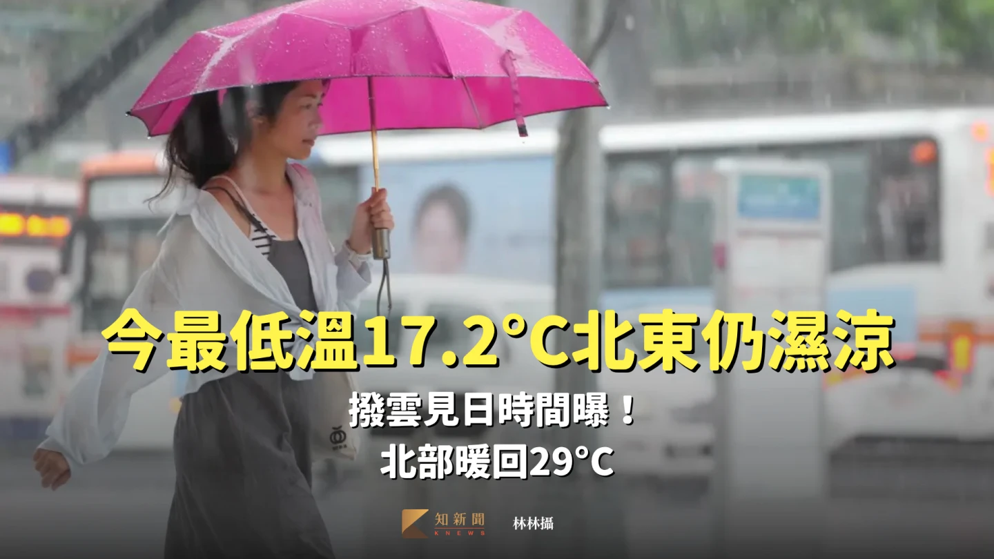 今最低溫17.2°C北東仍濕涼　撥雲見日時間曝！北部暖回29°C