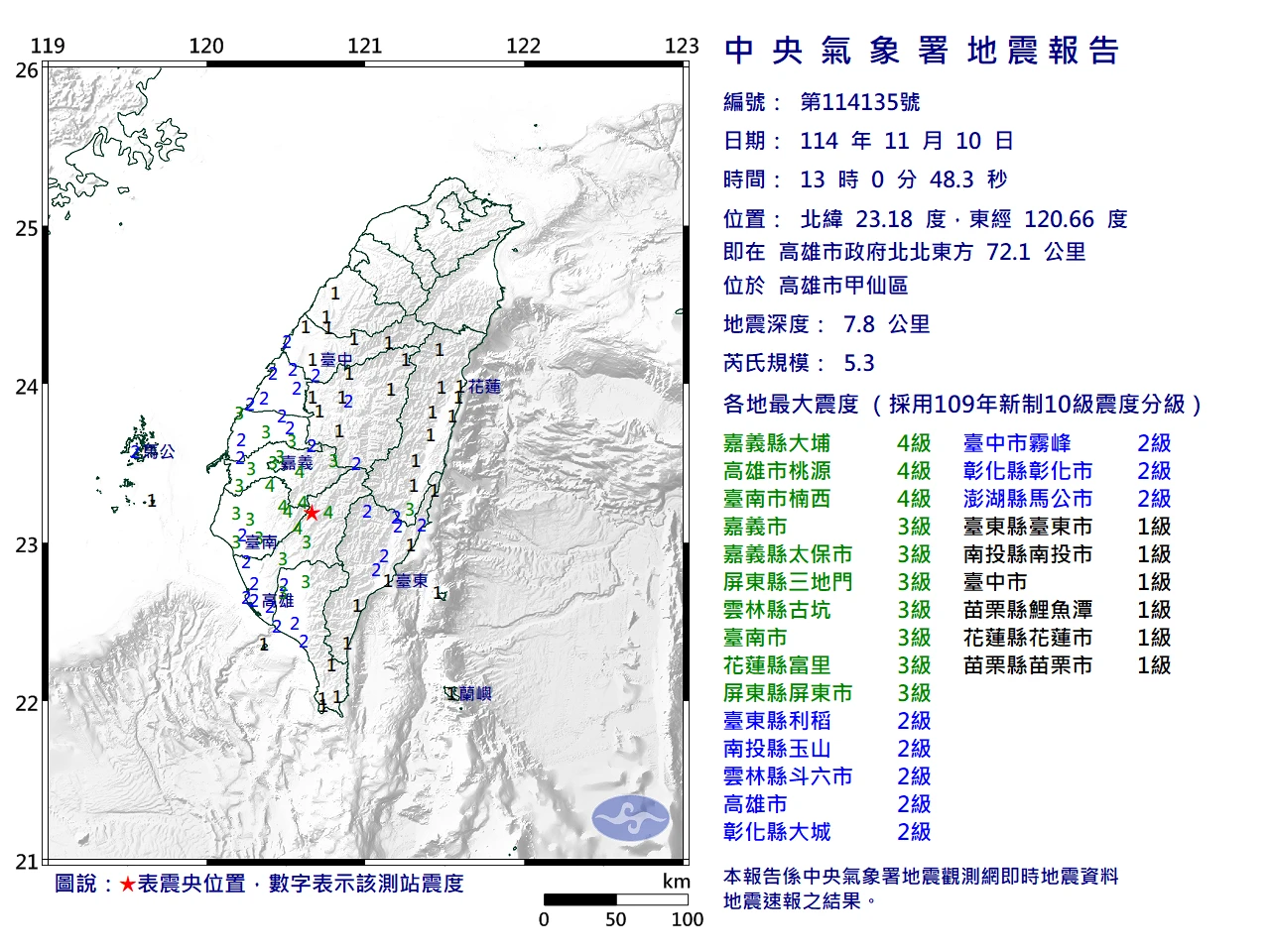 南台灣地震13:15又搖！2樓上班族嚇壞：怎麼這麼晃　南投至台東震度3級以上