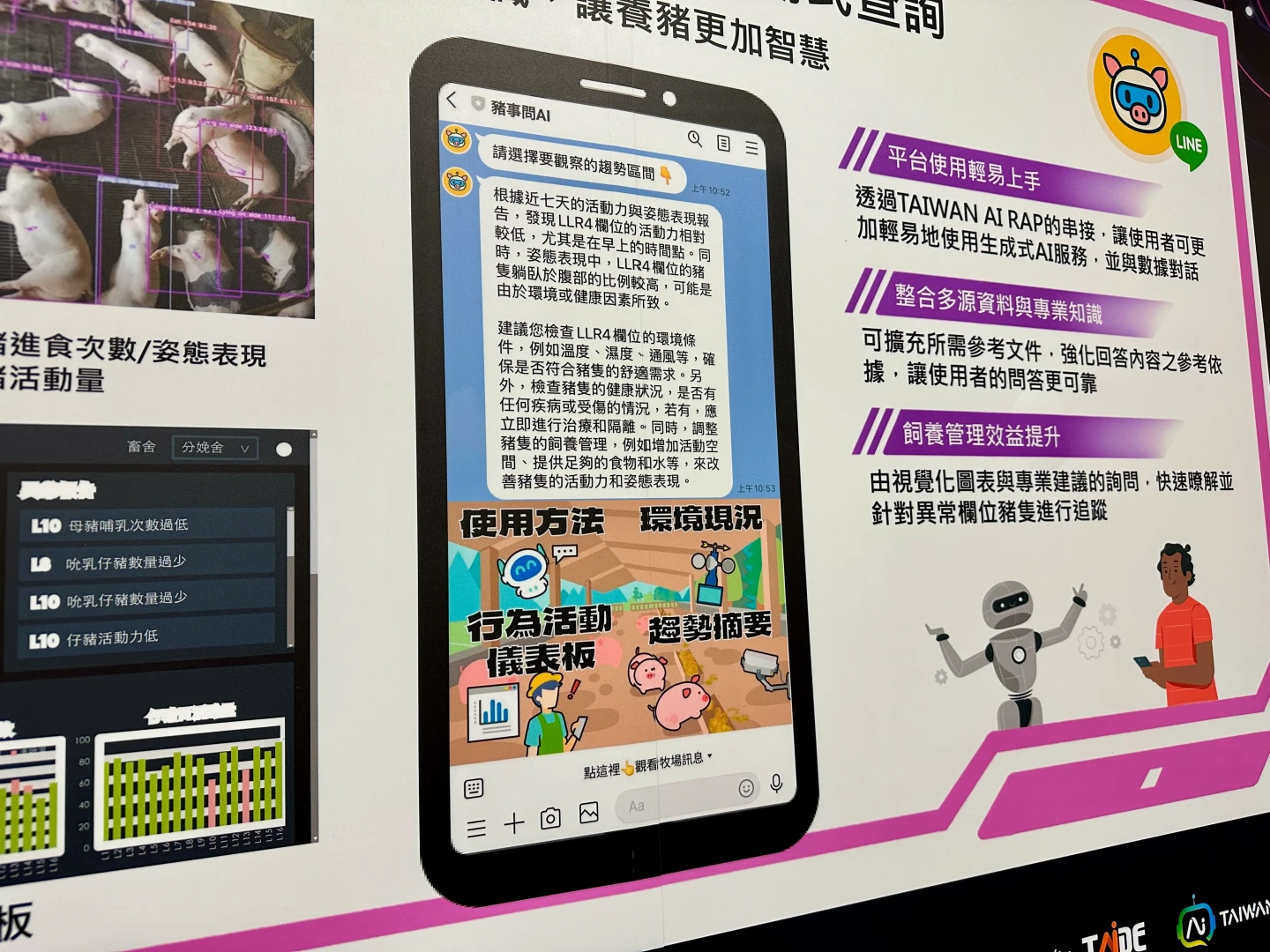 用Line掌握豬隻健康、台語問天氣　TAIWAN AI RAP助AI落地應用