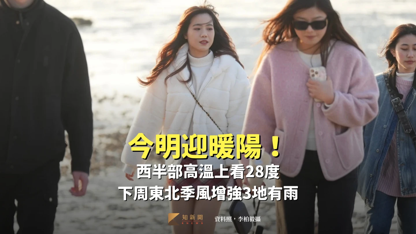 今明迎暖陽！西半部高溫上看28度　下周東北季風增強3地有雨