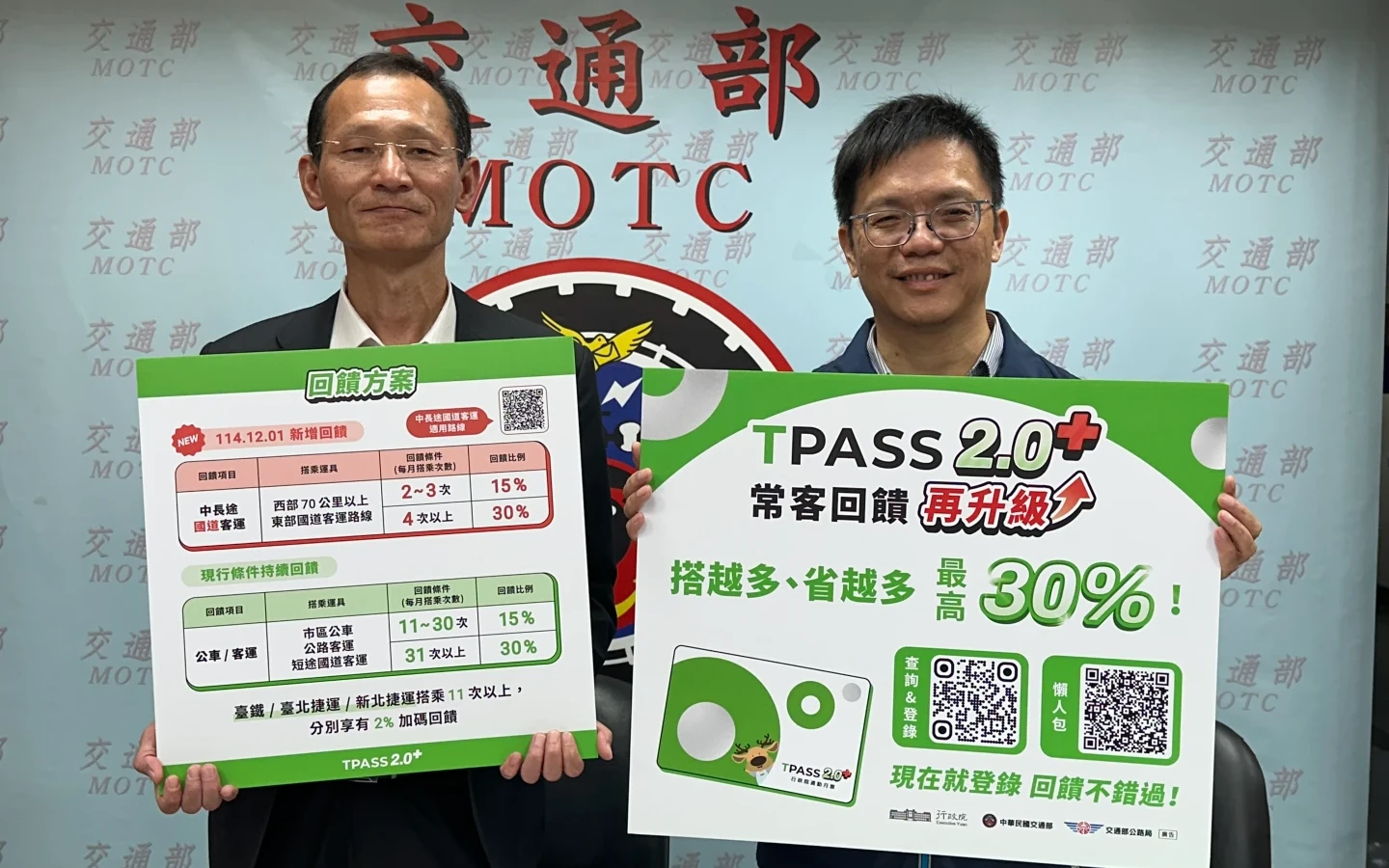 交通12月新制！TPASS 2.0+、強風「鄉鎮」燈號上線　進口無人機需民航局同意及台鐵改點