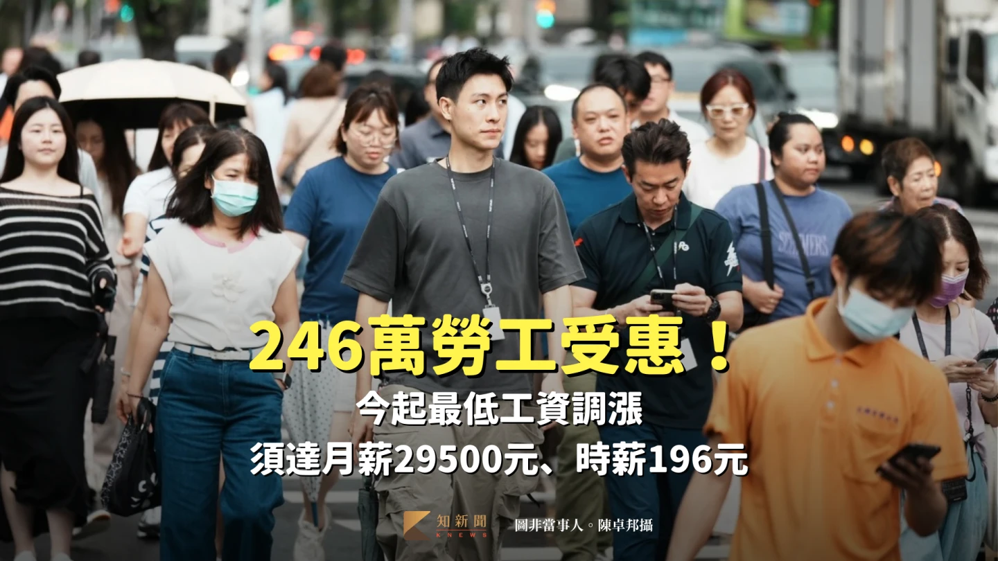 246萬勞工受惠！今起最低工資調漲　須達月薪29500元、時薪196元