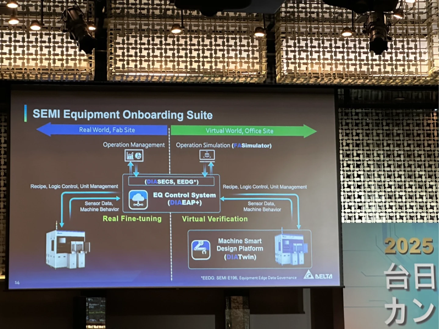 台日合作再升級！　龔明鑫：共築非紅供應鏈核心、深化綠能半導體與國防合作
