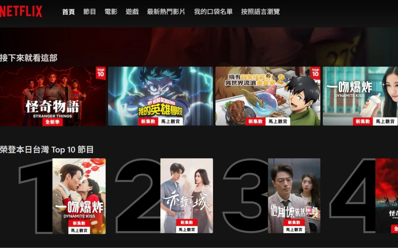 哈利波特、冰與火、DC美漫全歸Netflix　奈飛逼使好萊塢版圖大洗牌！