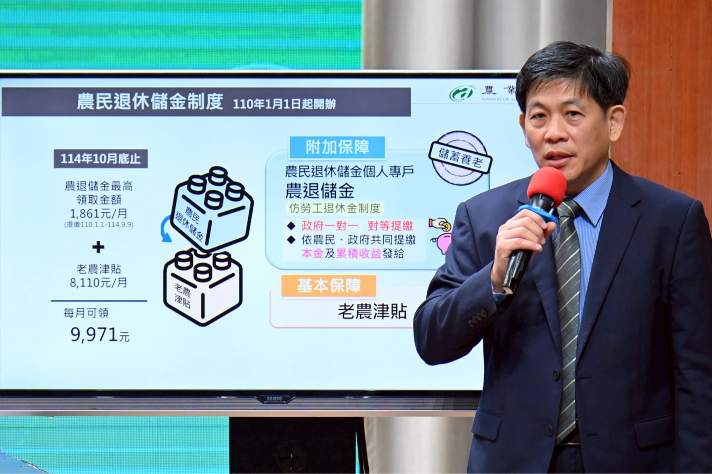 農民福音！農退儲金負擔比擬改4：6　政府每年多繳6億元