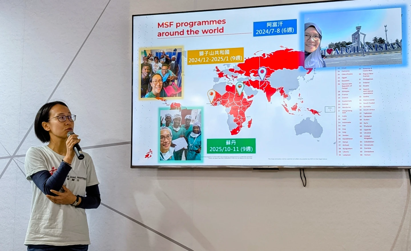 有片｜林口長庚女醫勇赴蘇丹行醫！揭當地慘況「CPR沒1人被救回」　挫折練就鋼鐵心