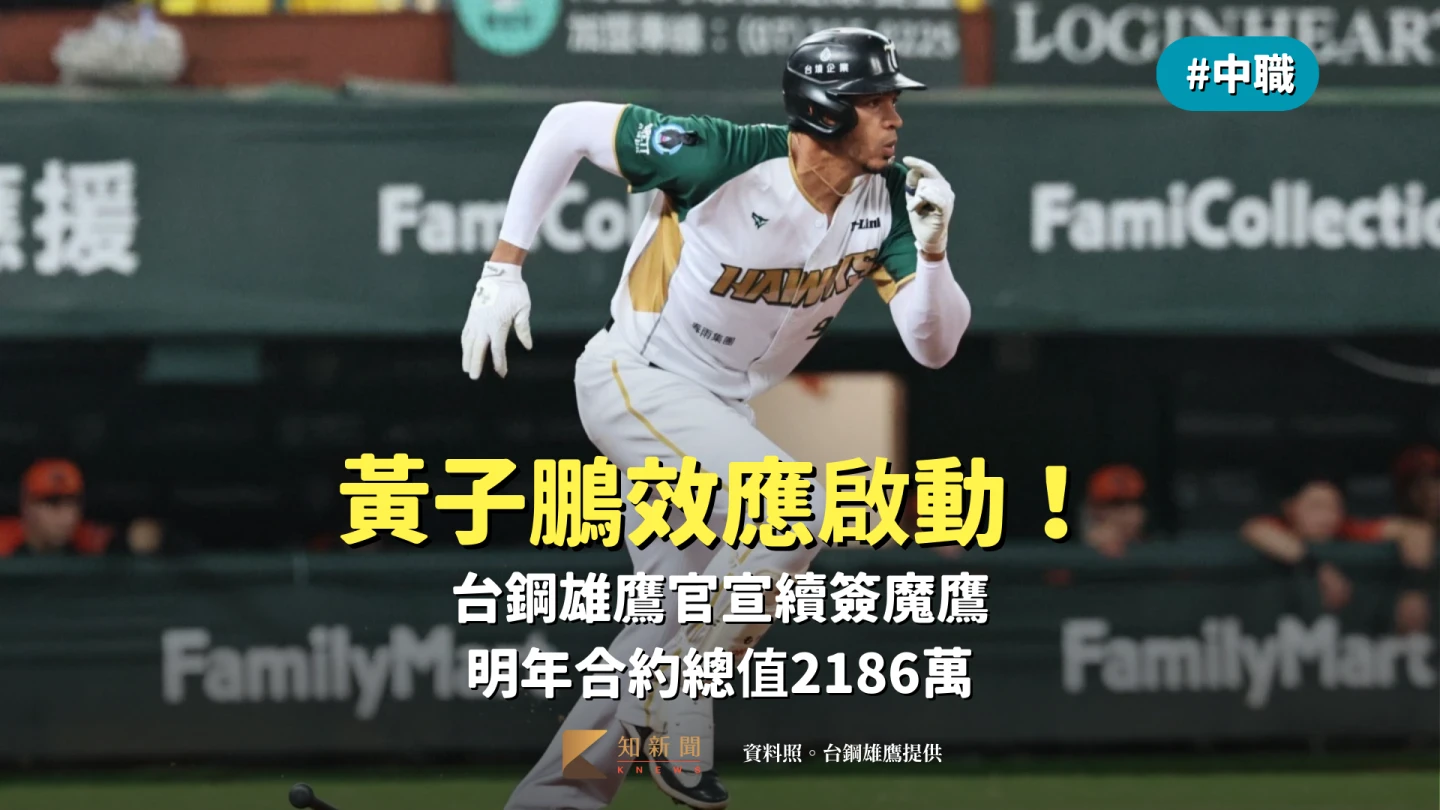 中職｜黃子鵬效應啟動！台鋼雄鷹官宣續簽魔鷹　明年合約總值2186萬