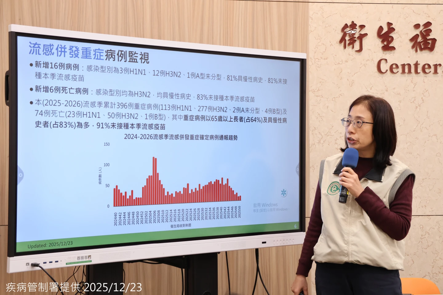 婦人染流感住院三周不治　反覆心臟跳停倂發侵襲性黴菌