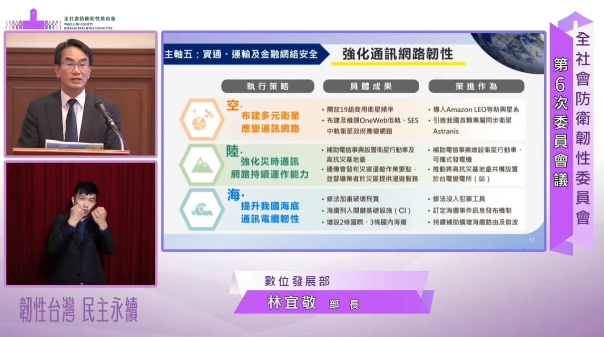 數發部推動全社會防衛韌性提3大對策　確保網路不中斷、防駭及資料完整