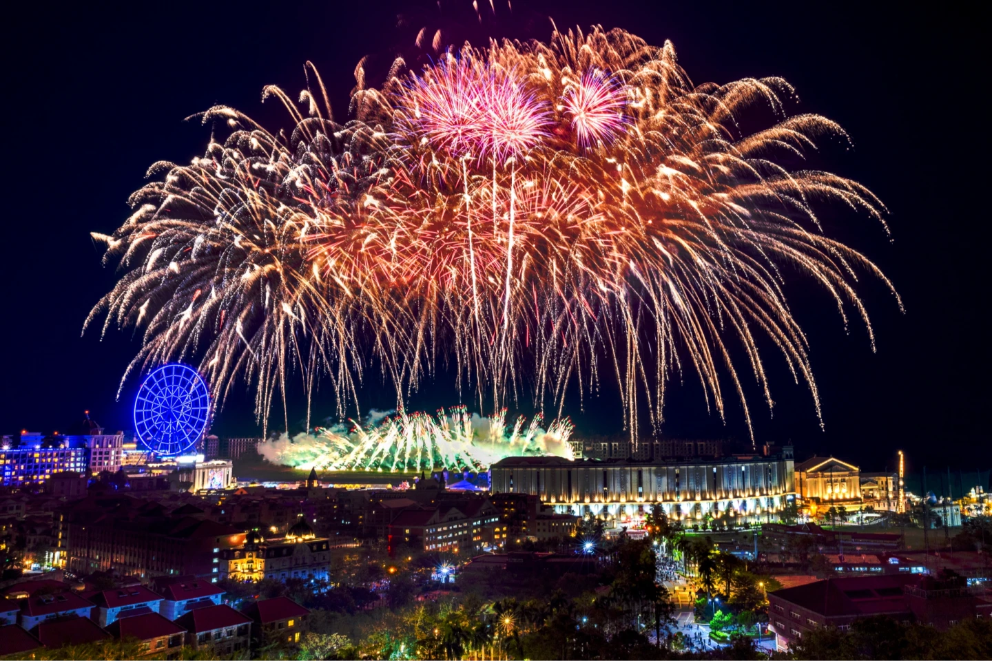 樂園跨年懶人包｜全台最長999秒煙火在義大　六福村搭笑傲飛鷹衝進2026