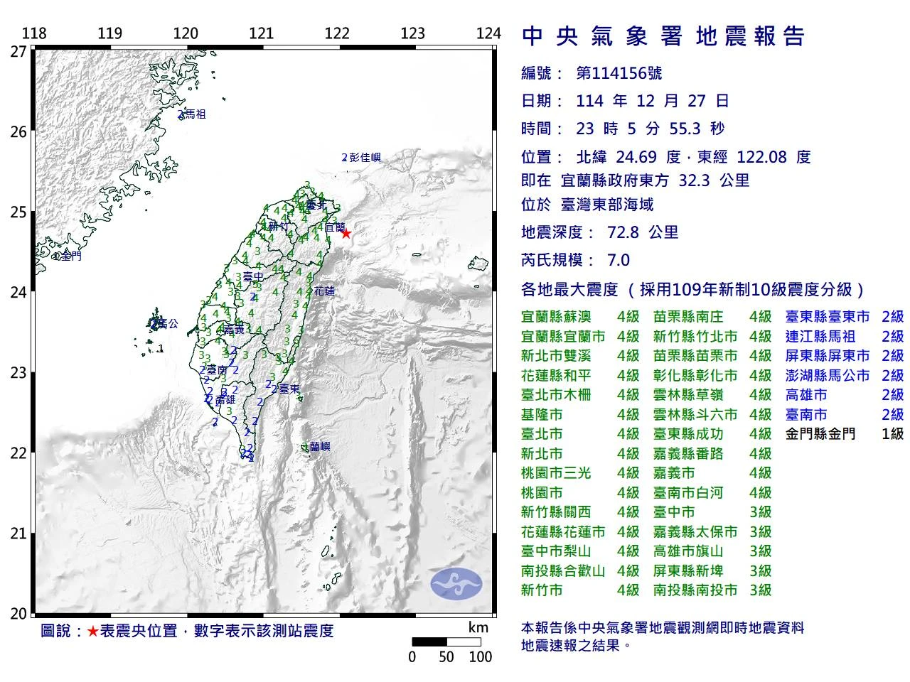 宜蘭外海7.0地震！921以來第二大　氣象署：慎防規模6餘震