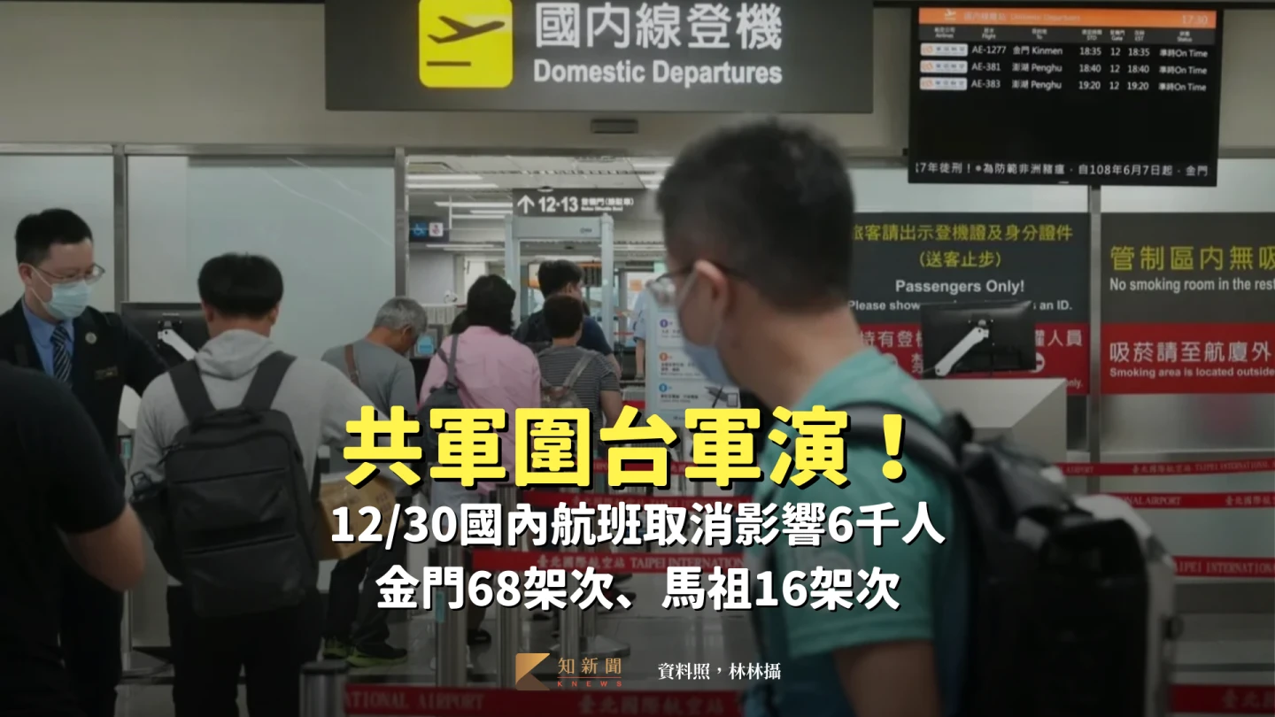 共軍圍台軍演！12/30國內航班取消影響6千人　金門68架次、馬祖16架次