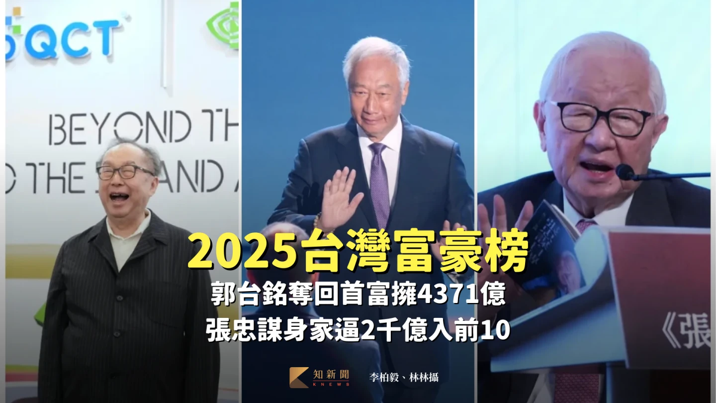 2025台灣富豪榜｜郭台銘奪回首富擁4371億　張忠謀身家逼2千億入前10