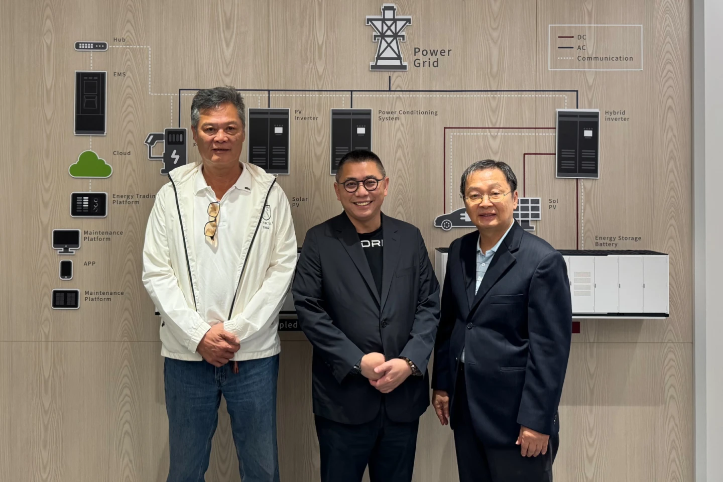 泓德能源攜手國碩共組儲能資產平台「星國電力」　布局容量交易市場