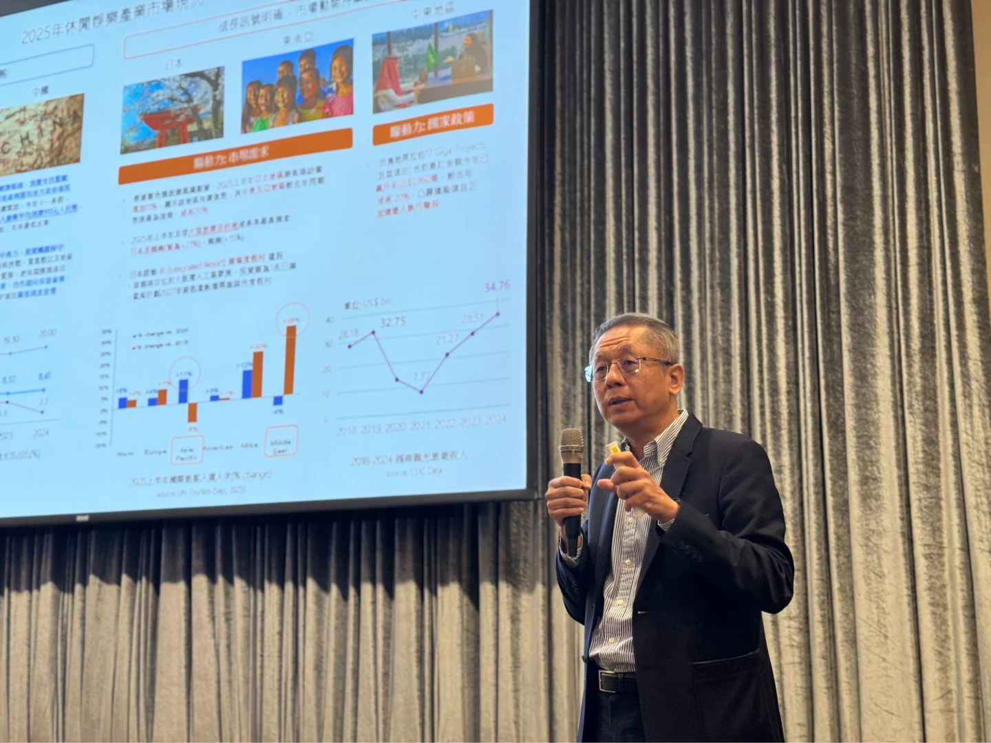 智崴亞洲及中東市場傳訂單捷報！到手越南5套設備　沙國首座飛行劇院上周開幕 