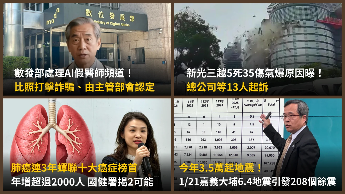 今日精選｜「AI假醫師」數發部出手了！肺癌年增逾2000人連3年位居癌王