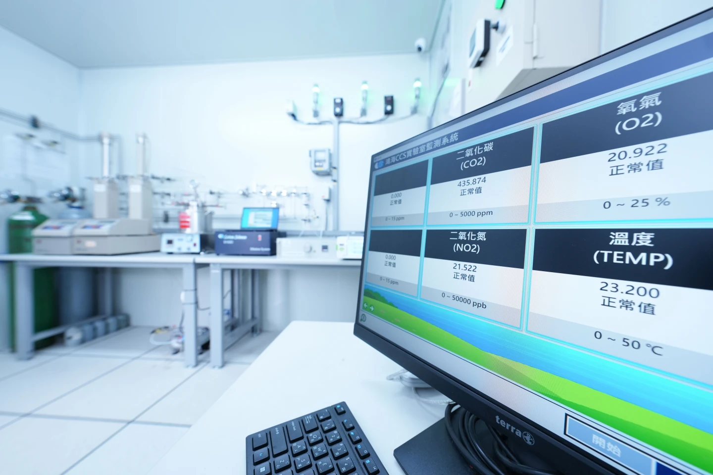 鴻海攜手英國碳捕捉企業Pace CCS成立台北實驗室　開發化學注入技術