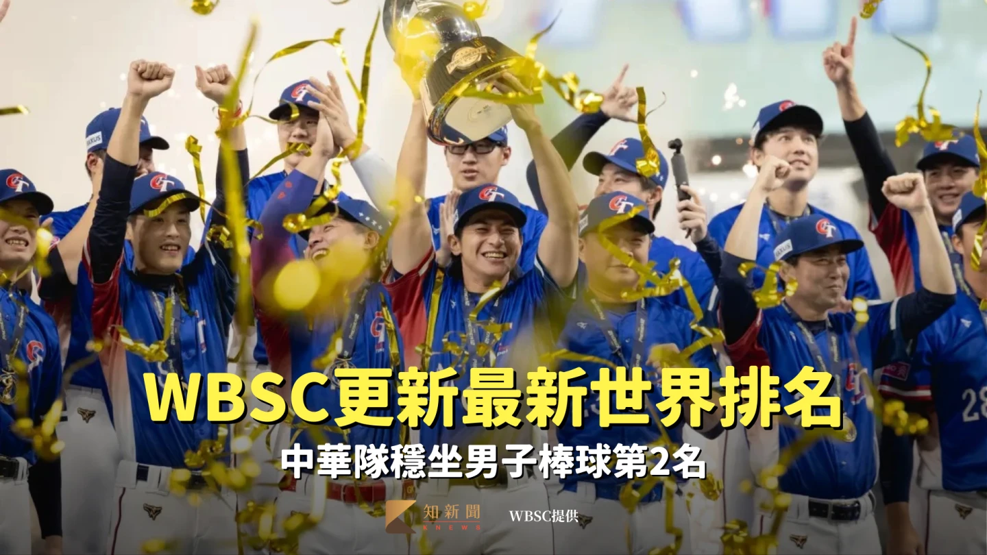 棒球｜WBSC更新最新世界排名　中華隊穩坐男子棒球第2名