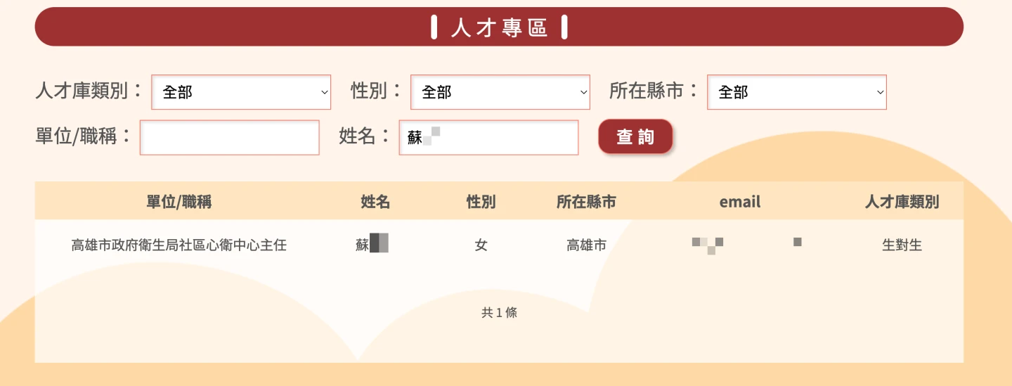 高市心衛中心再爆醜聞！主管涉逼下屬下跪　竟名列教育部「反霸凌人才」