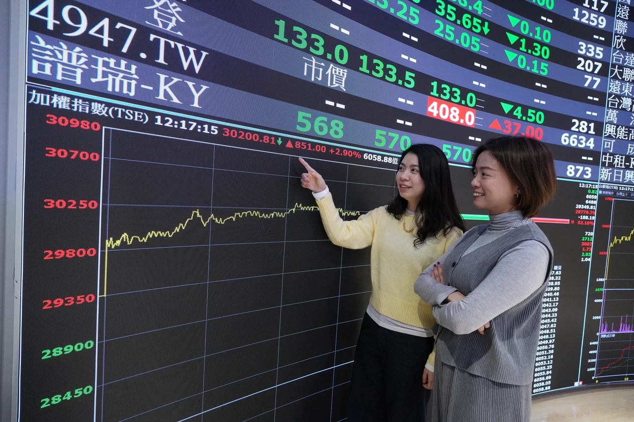 美伊停火台美股狂飆！現在上車來得及？　專家不約而同：極佳佈局時機