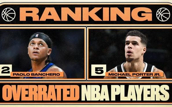 NBA｜美媒評聯盟最被高估的5大球員　榜首非他莫屬