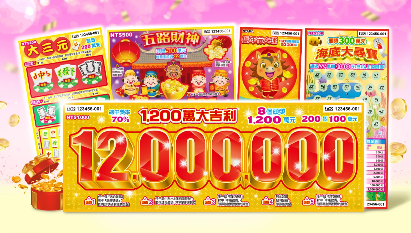 台彩新品刮刮樂總獎金128億元　新年限定款8個頭獎1200萬元