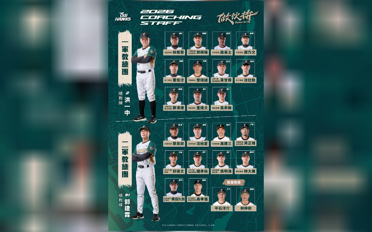 中職｜台鋼雄鷹「作伙拚」公布2026教練團名單　洪瑋漢、葉詠捷轉球探