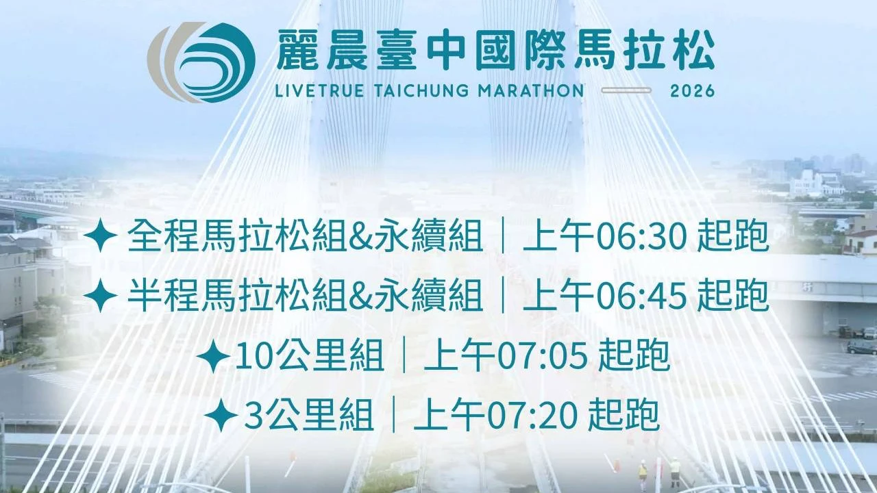 麗晨台中馬拉松明開跑！1.2萬跑者齊聚中央公園　交管路段看這裡