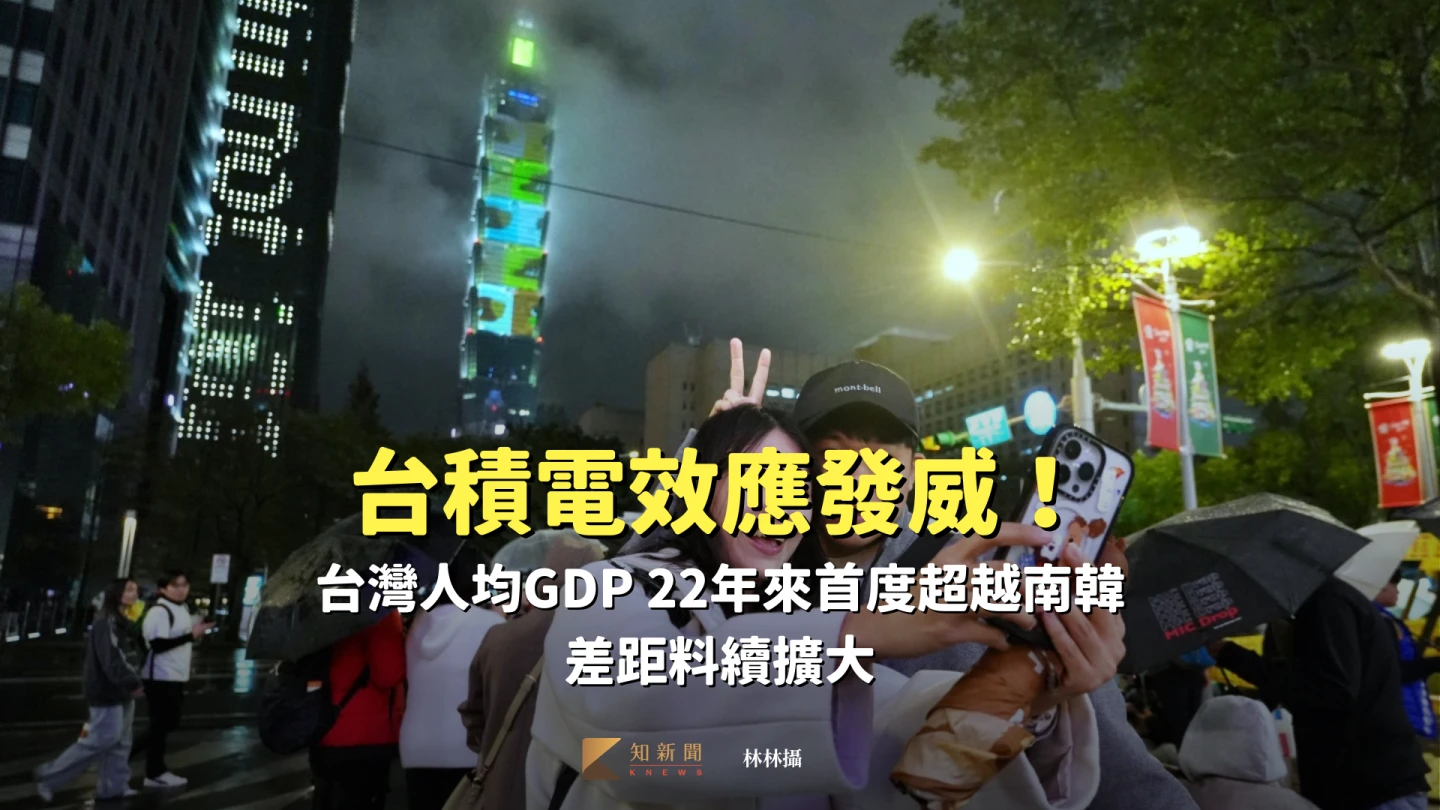 台積電效應發威！台灣人均GDP 22年來首度超越南韓　差距料續擴大