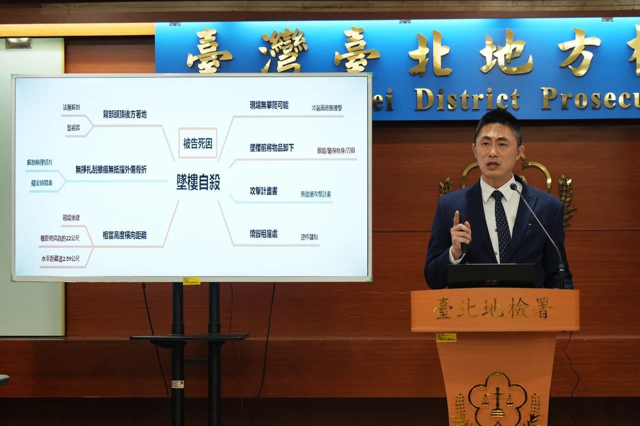 張文從軍反悔竟「酒駕報警抓自己」！北檢揭隨機殺人4死真相　刻意墜樓原因曝