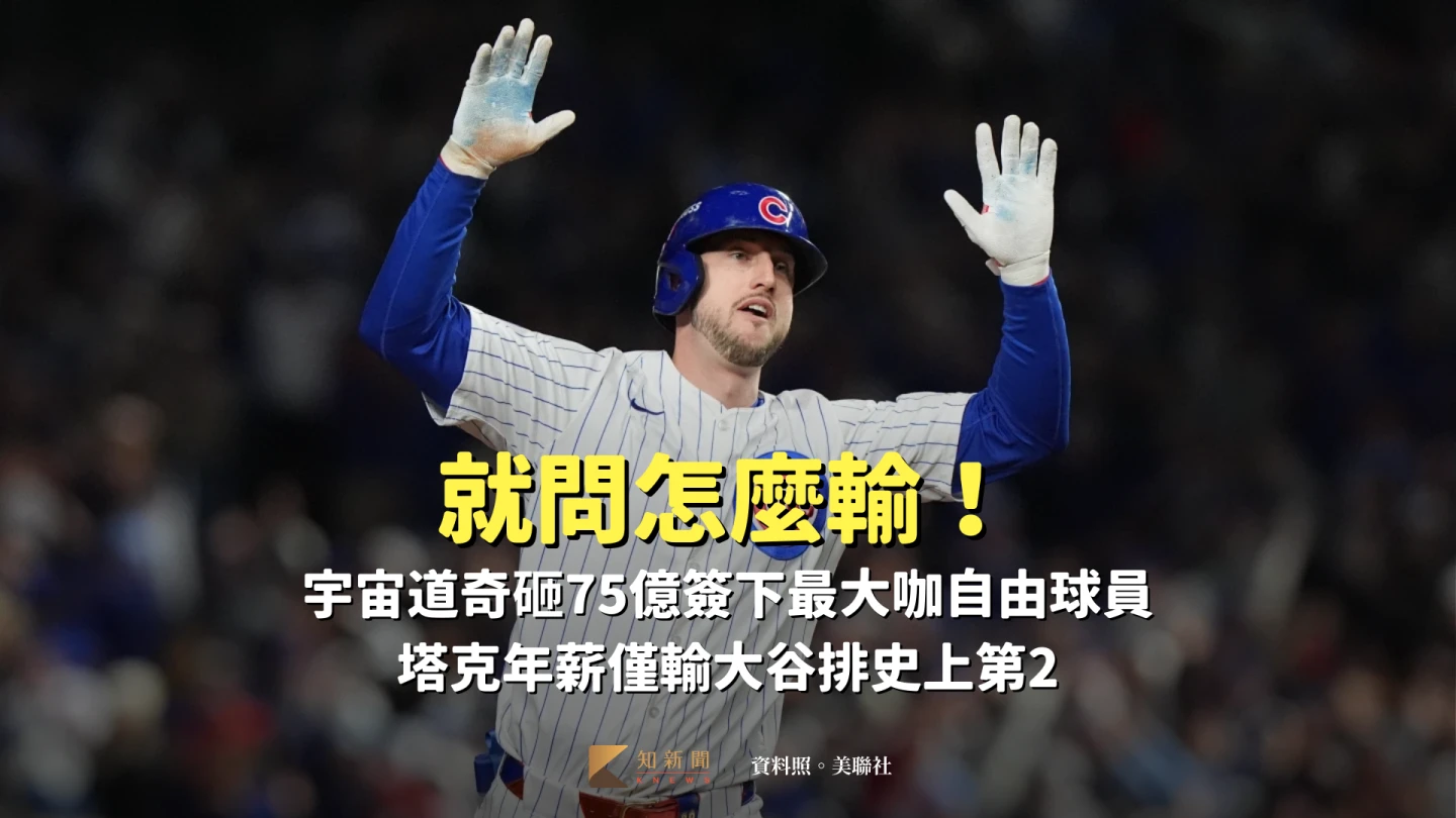 MLB｜就問怎麼輸！宇宙道奇砸75億簽下最大咖自由球員　塔克年薪僅輸大谷排史上第2