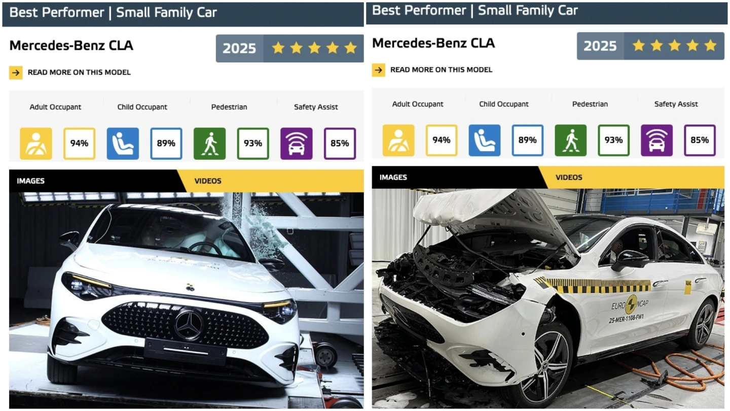 歐盟2025最安全車款！電動車橫掃霸榜　保時捷中國銷量5年衰退6成