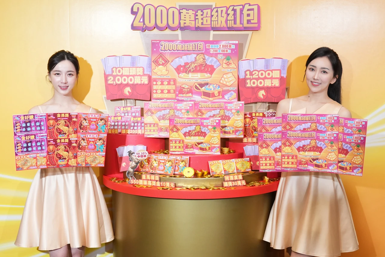 刮刮樂「2000萬超級紅包」上市　頭獎、總獎金史上最多