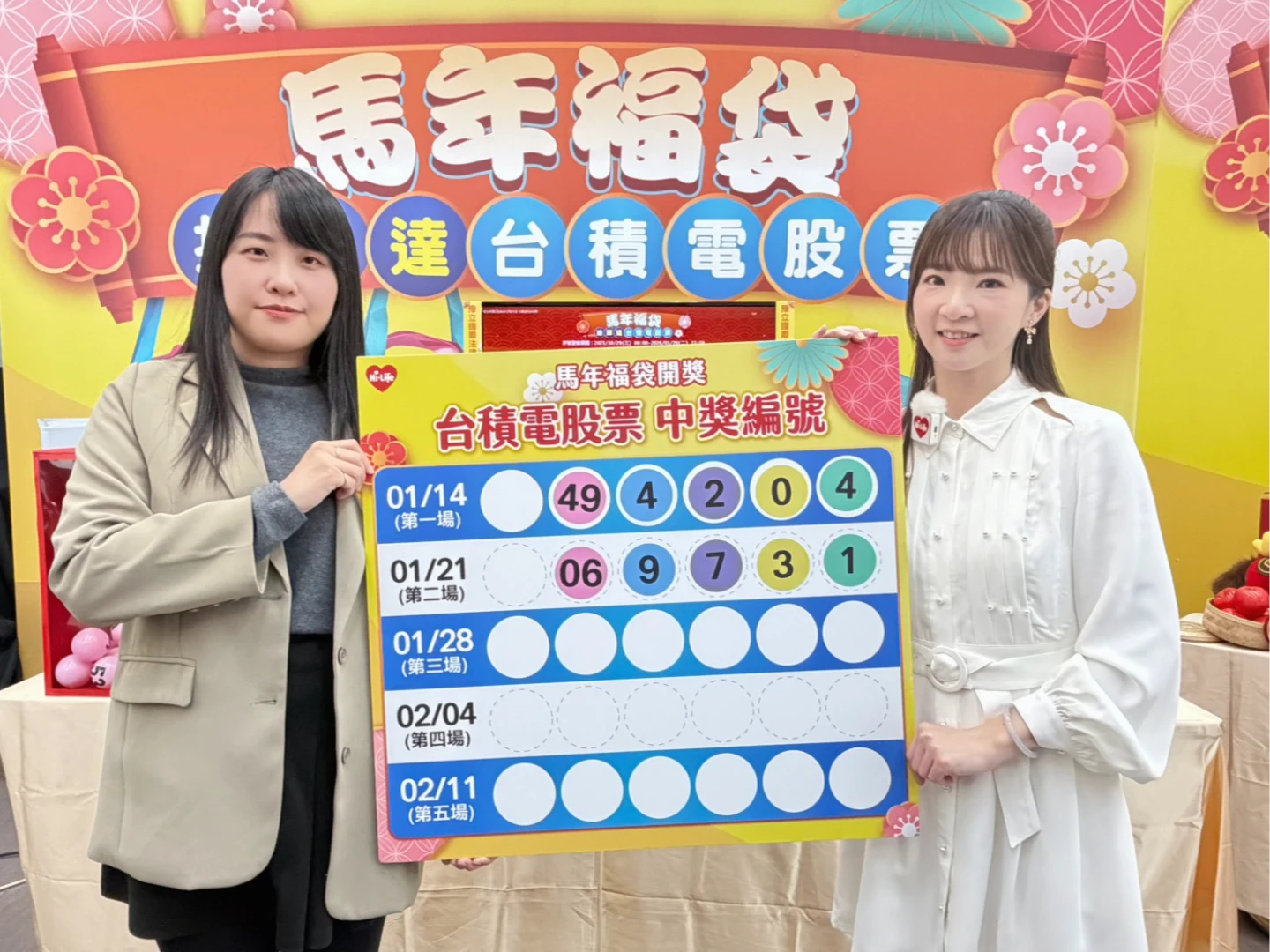 超爽！萊爾富抽第2位台積電股票得主　中和開出現賺174萬元